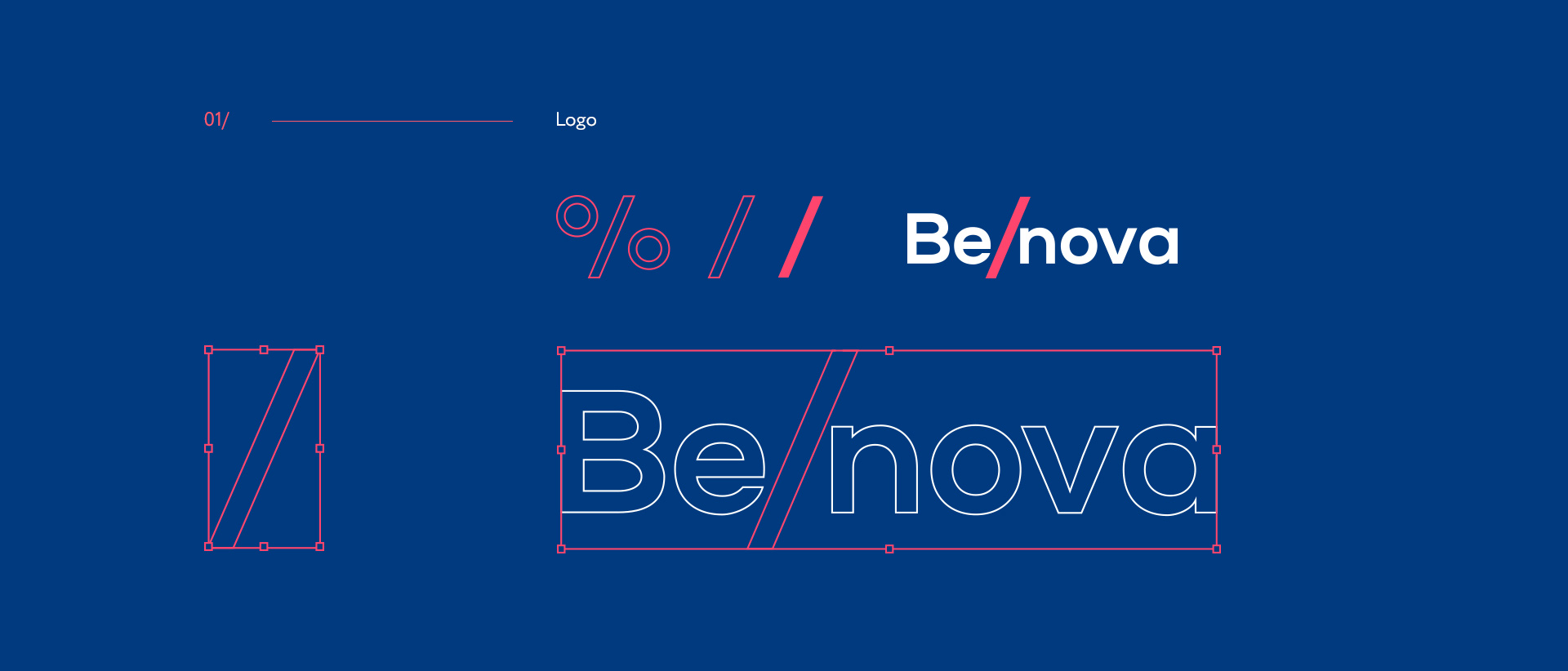 benova 1