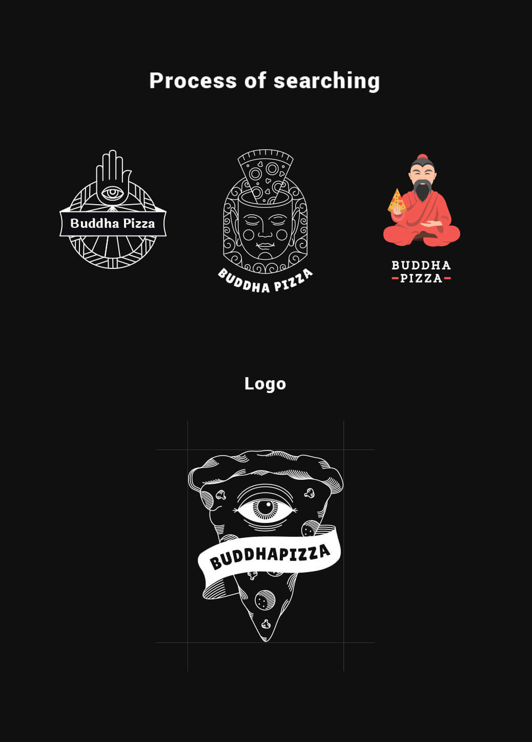 разработка логотипа для сервиса доставки пиццы