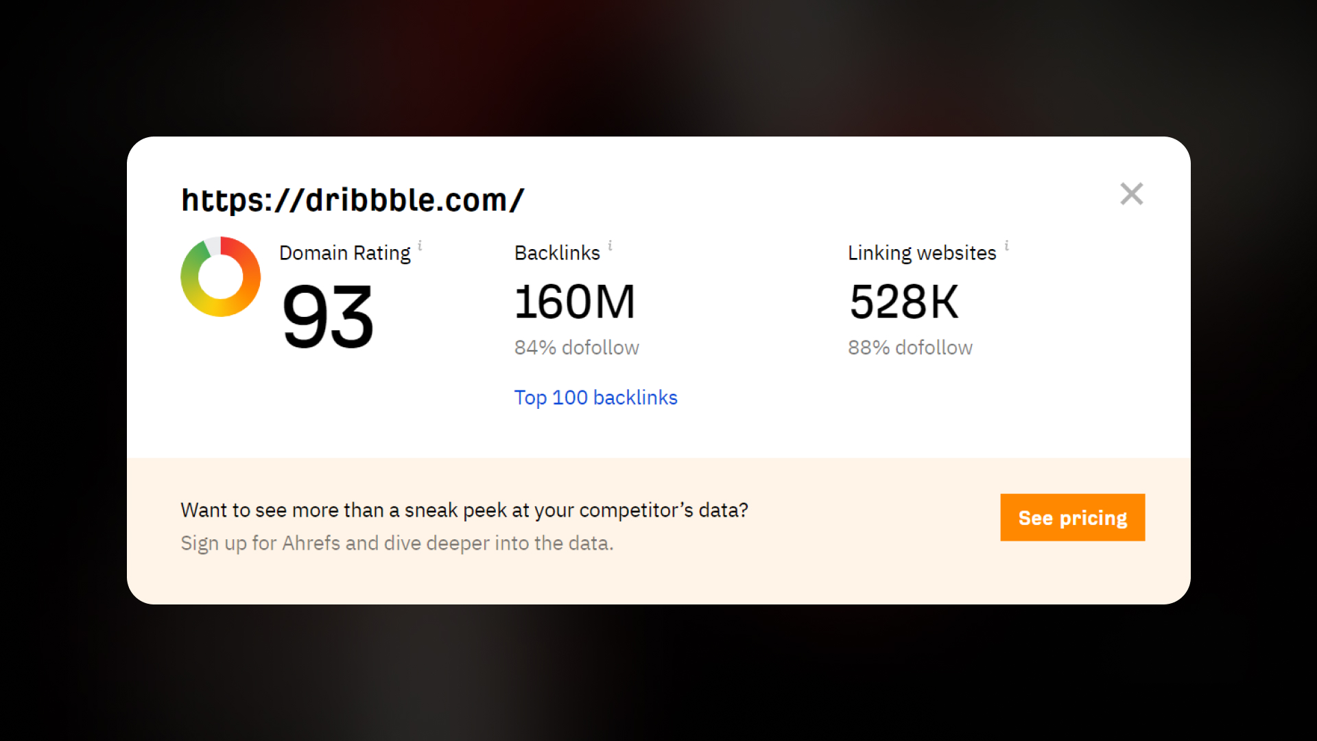 Рейтинг домену дизайн-платформи dribbble